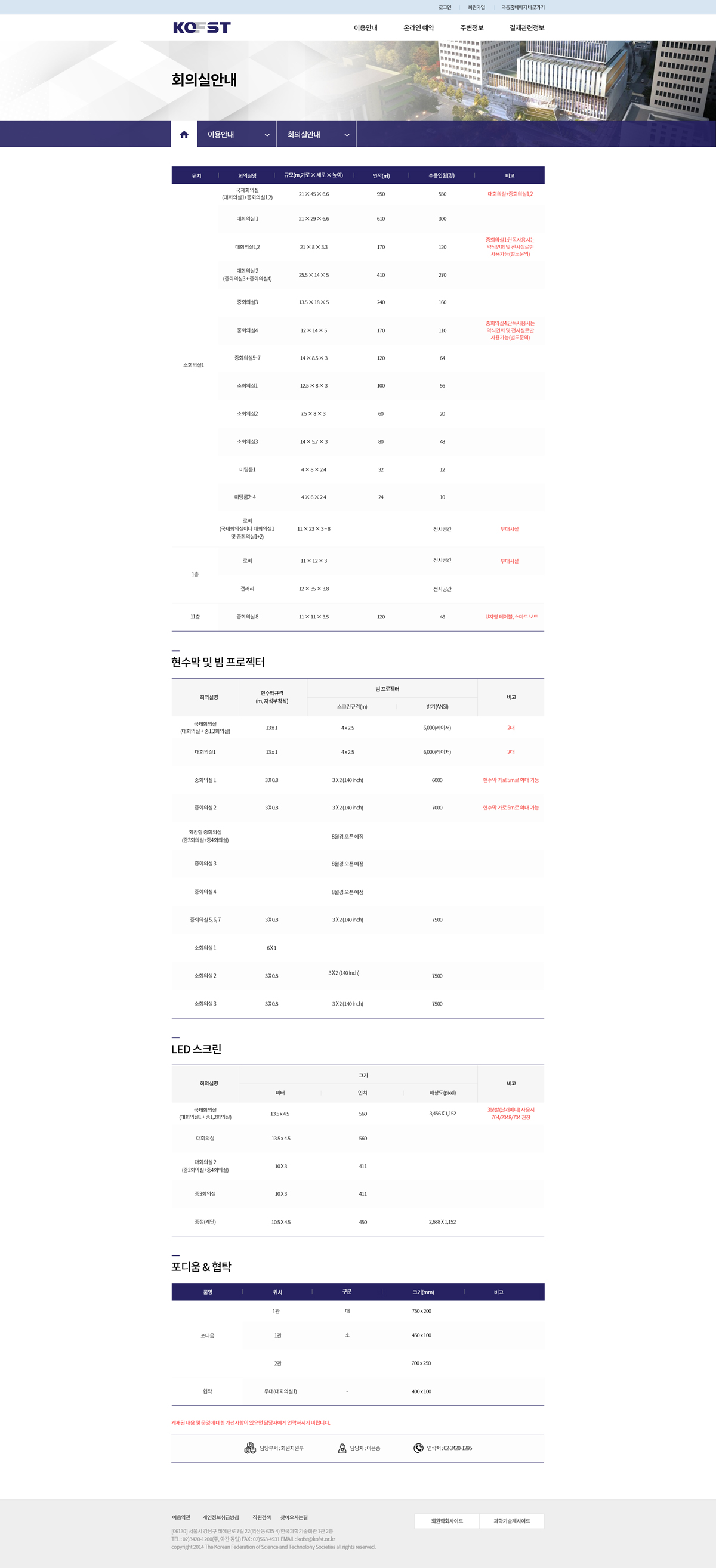 한국과총